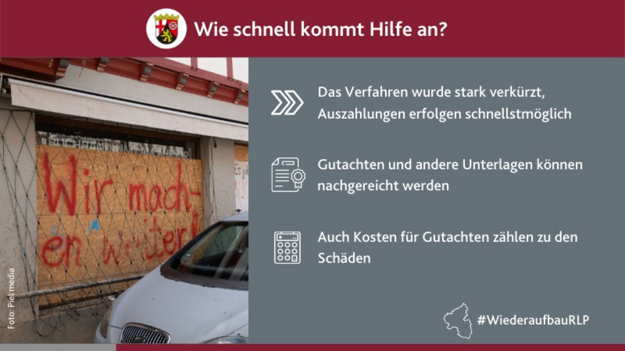 Antragsverfahren Für Wiederaufbauhilfe Startet – 15 Milliarden Euro ...