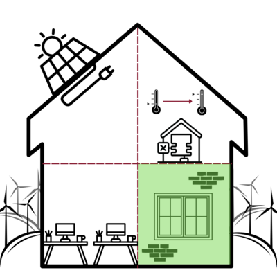 Ein Haus als Piktogramm. Unten wurde nun die rissige Wand repariert und das zerstörte Fenster durch ein neues ersetzt.